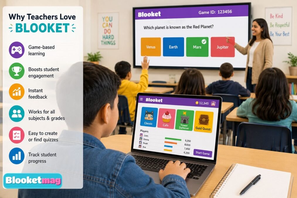 Blooket classroom Blooket classroom